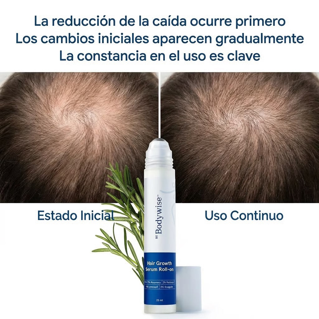 Suero Capilar BodyWise™