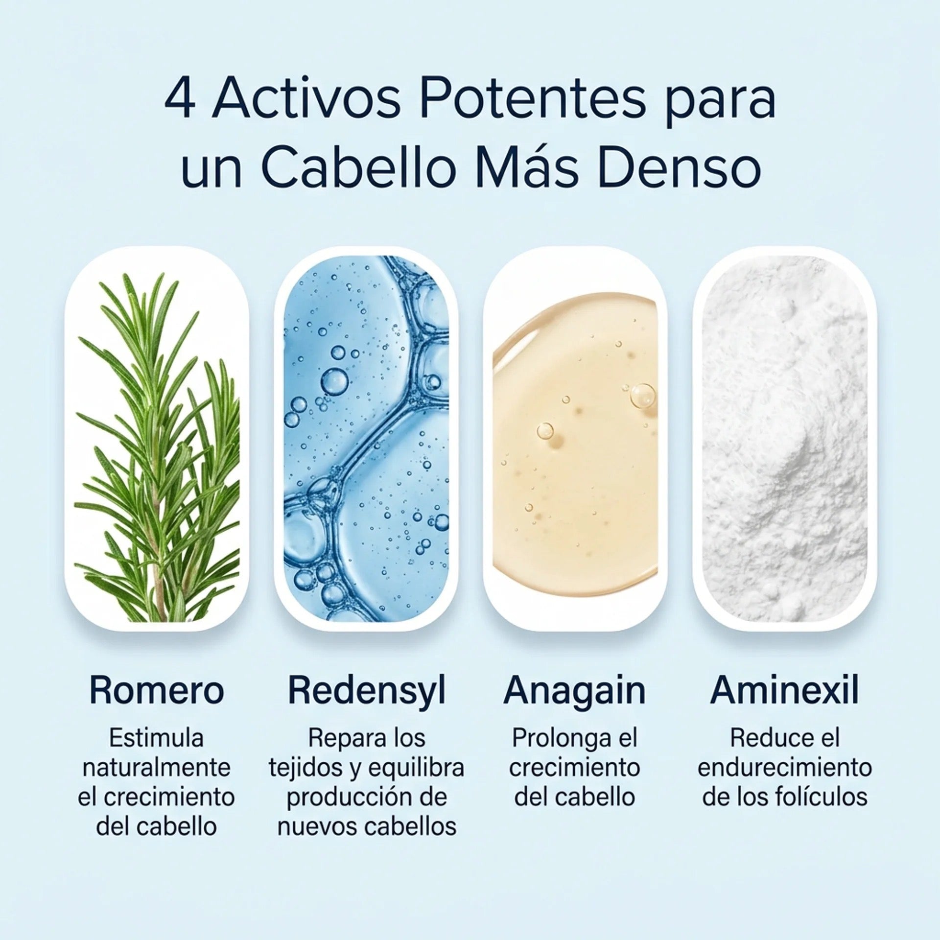 Suero Capilar BodyWise™