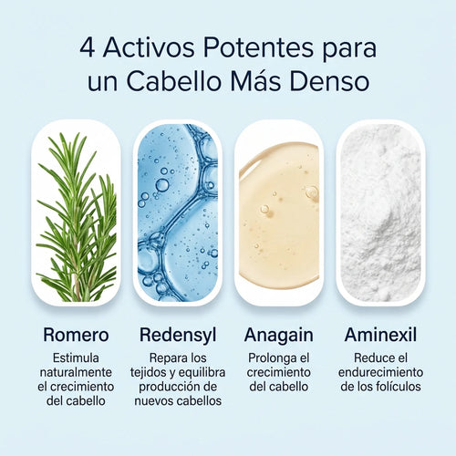 Suero Capilar BodyWise™