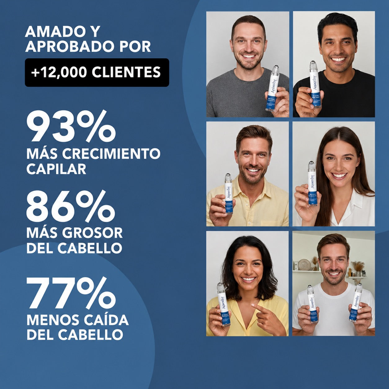 Suero Capilar BodyWise™