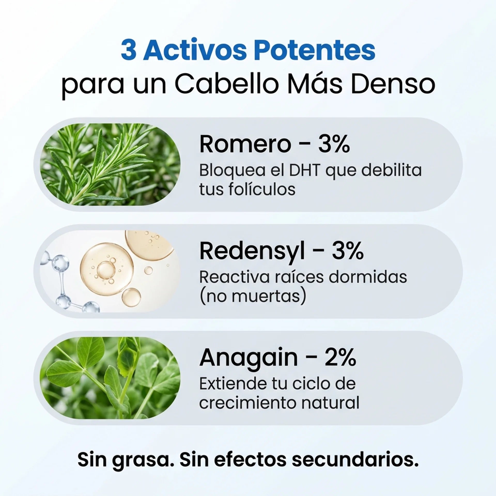 Suero Capilar BodyWise™